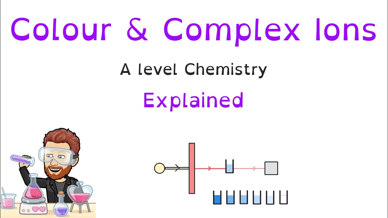 Transition Metals | Colour & Complex Ions Explained | Ultimate Guide Part 2