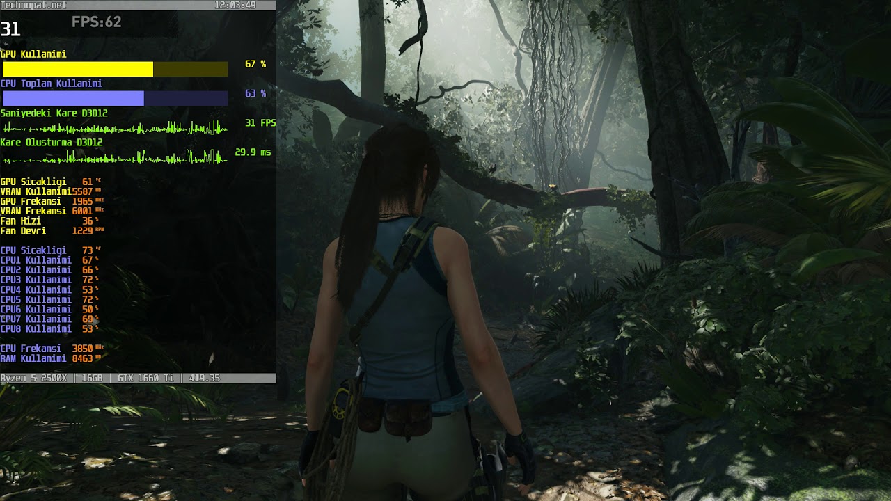 GTX 1660 Ti ve Ryzen 5 2500X Shadow of the Tomb Raider Performansı | 1080p Very High