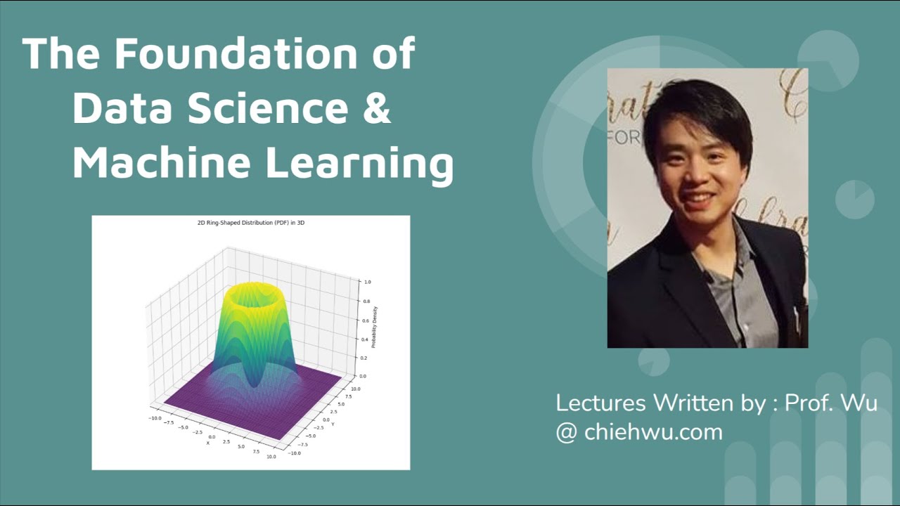 1. Lecture on Vectors operations/properties, norms, unit vectors