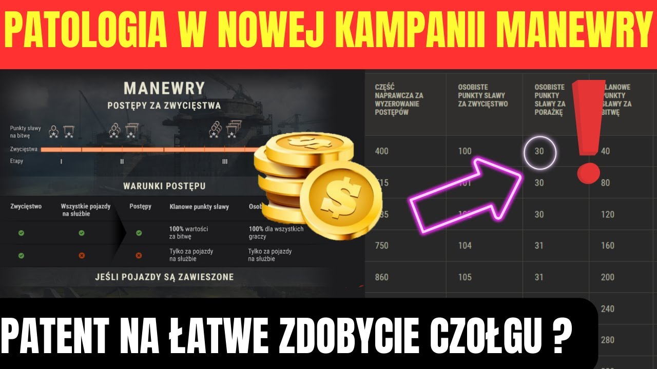 Patologia W Nowej Kampanii Manewry!!!!Patent Na Łatwe Zdobycie Czołgu?