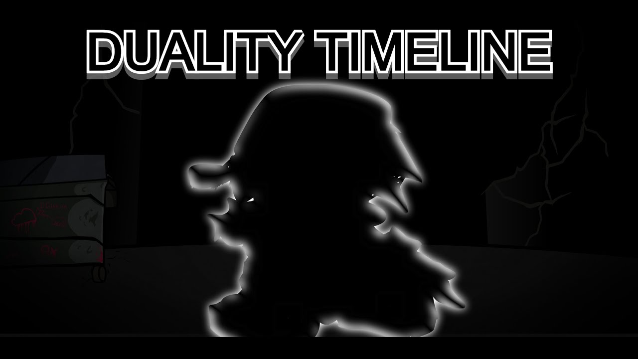 {EPILEPSY WARNING!!!} FCR: DUALITY TIMELINE WEEK 1 (READ DESCRIPTION!!)