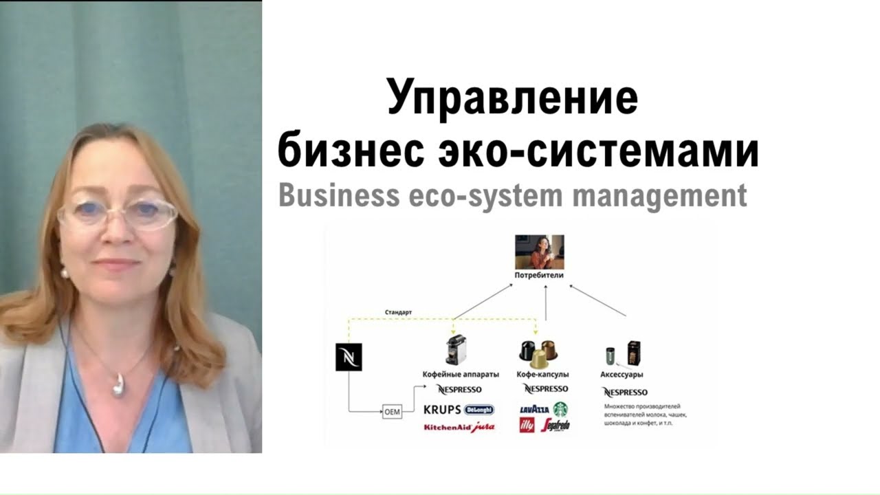 Управление бизнес-экосистемами: понятие, структура и типы экосистем | Business-ecosystems. Part 1