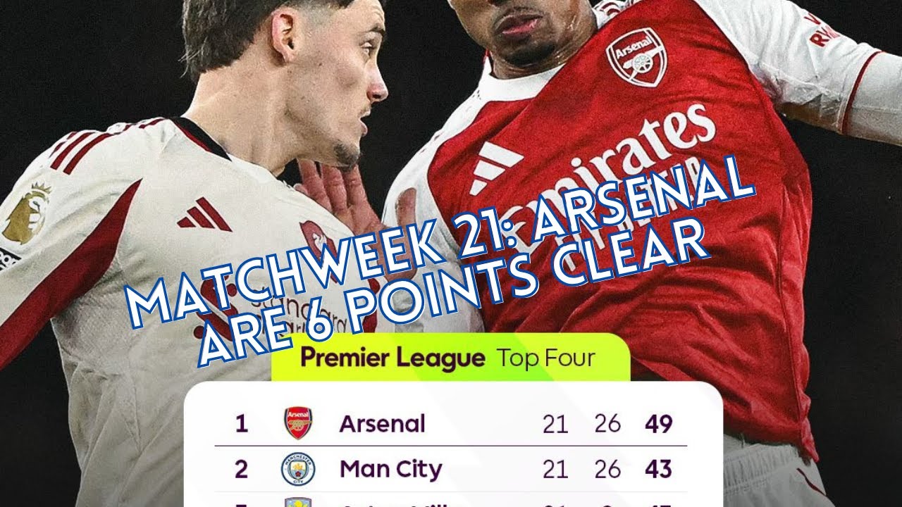 Premier League Matchweek 21: Please mind the GAP between Arsenal and Man City!