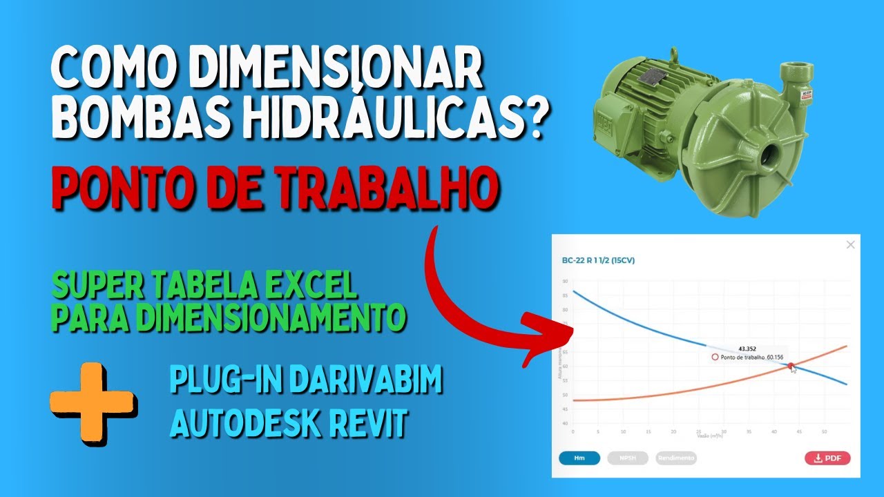 Curso - Aprenda de uma vez por todas a dimensionar bombas hidráulica em 6 passos