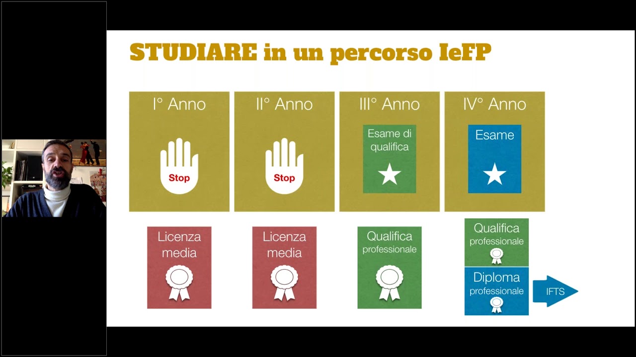 Laboratorio di orientamento online   PEZ Valdichiana Senese