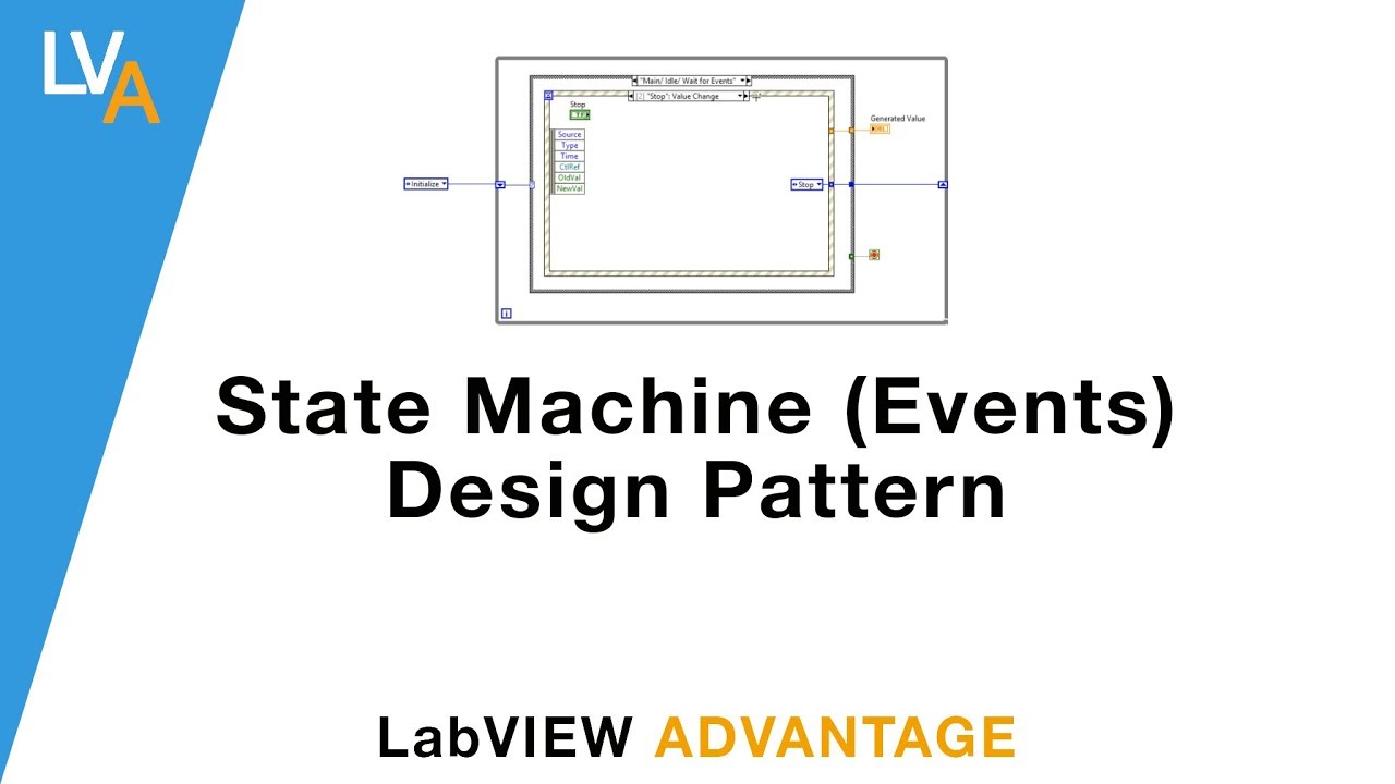 События конечного автомата SME — шаблоны проектирования LabVIEW
