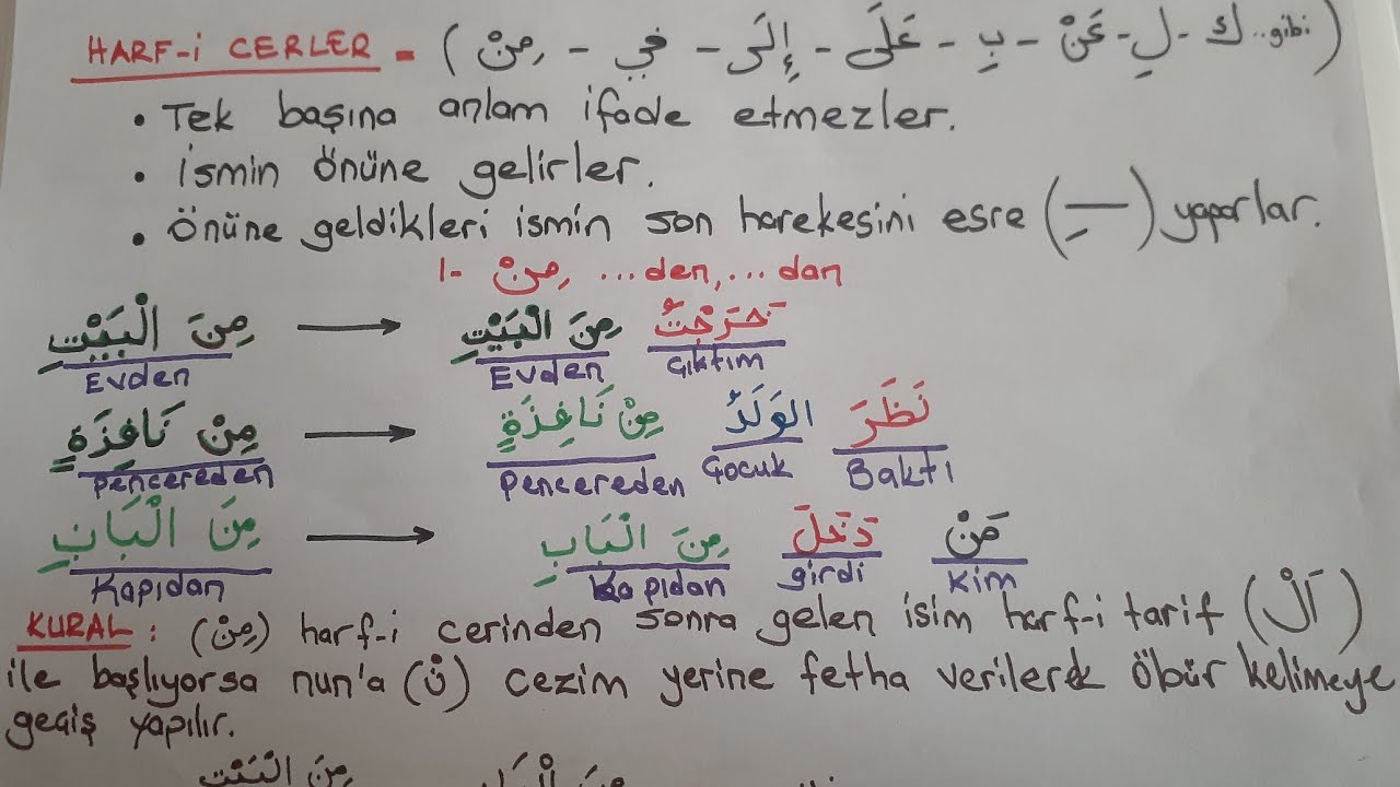 11.Ders Harf-i Cerler Konusu