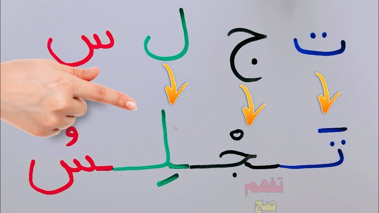 درس القراءة | تعلم قراءة كلمات ثلاتية مع الحركات arabic words