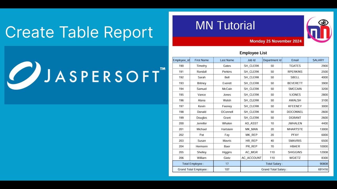 How to Create Table Report with Jasper Soft Studio