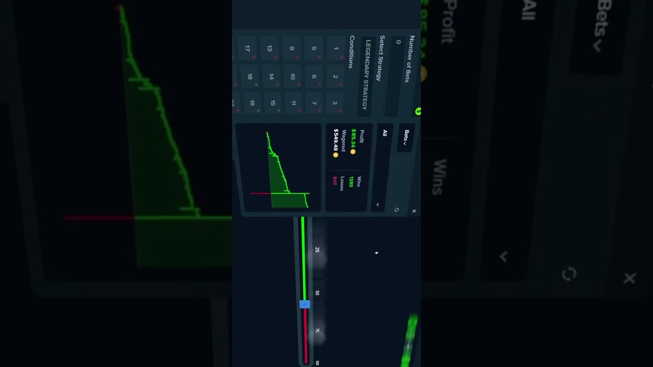 0$ to 400$ BEST DICE STRAT (STAKE)