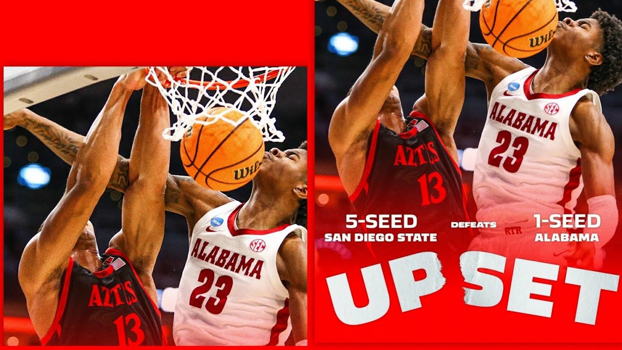 SDSU defeats ALABAMA Highlights and Player Coach Reaction. #Elite8 #SDSU #GoAztecs