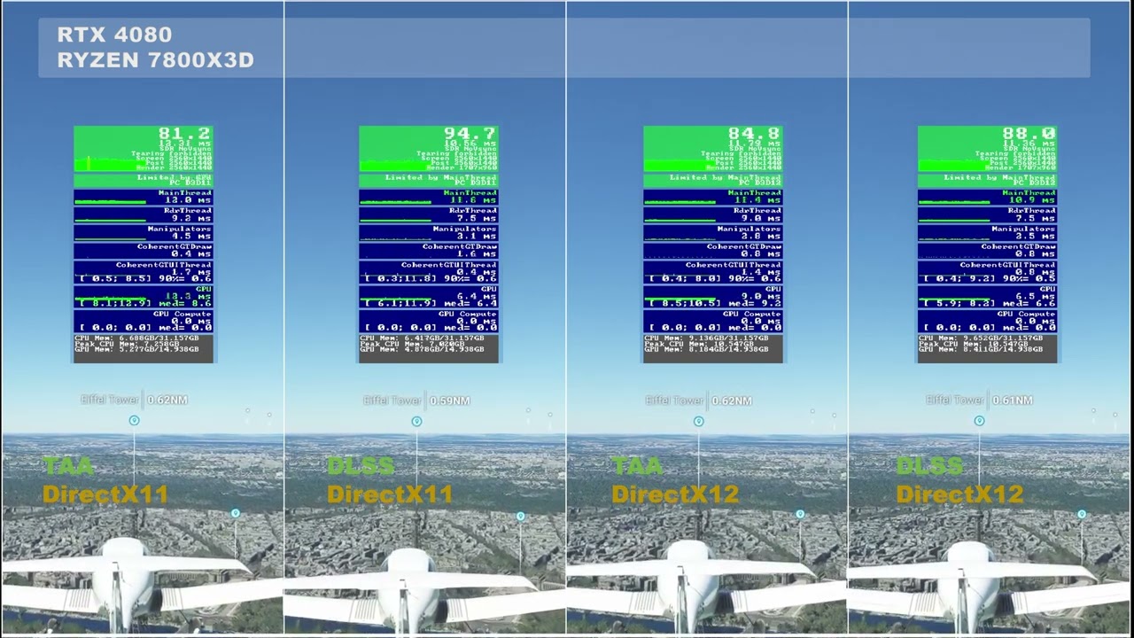MSFS 2020 Benchmark : Ryzen 7800X3D + RTX 4080 - TAA and DLSS in DirectX11 and DirectX12