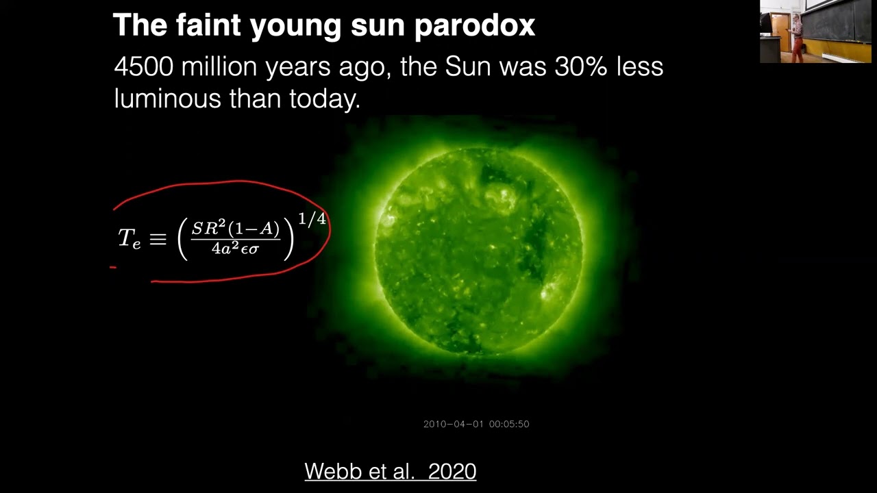 Silicate weathering: the universal planetary thermostat