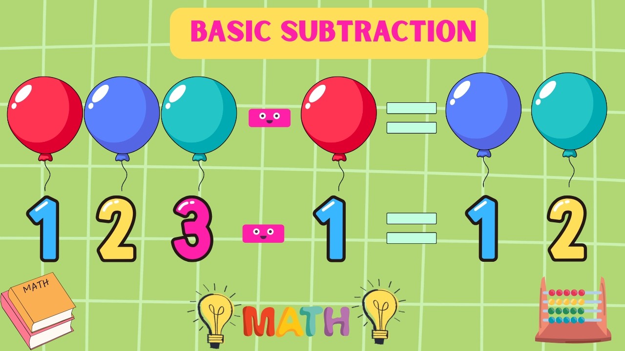 SUBTRACTION FOR KIDS!!Learn  basic subtraction!Kids video #kids #kidsvideo