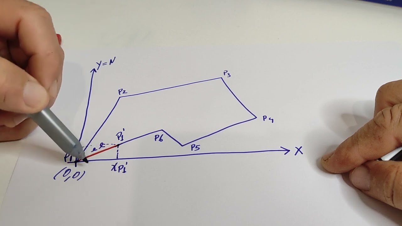 Topografia - Erro Linear em Poligonal Topográfica.