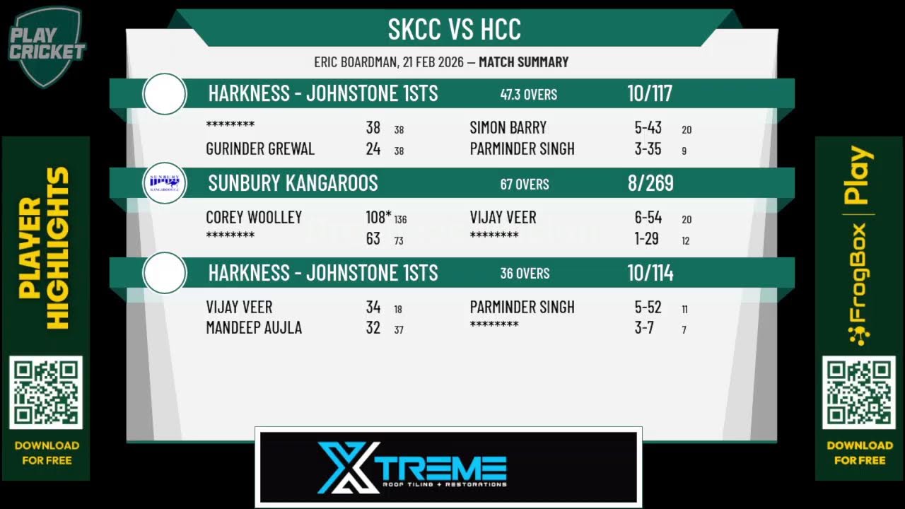 Sunbury Kangaroos v Harkness Rnd 13