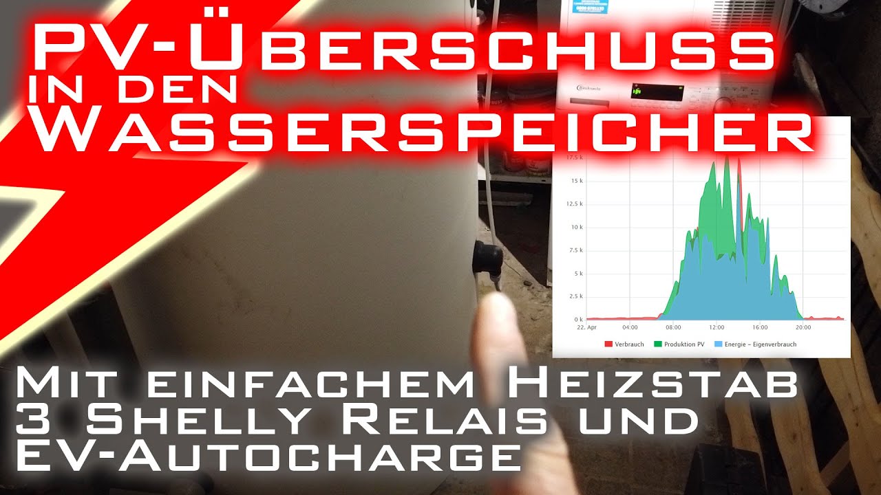 Photovoltaik-Überschuss in den Wasserspeicher mit einem einfachen 6kW Heizstab und 3 Shelly Relais
