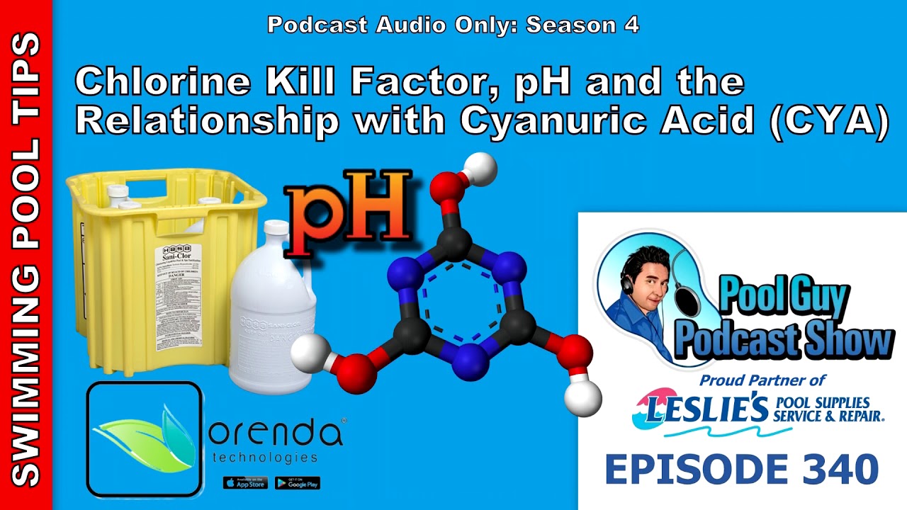 Chlorine Kill Factor, pH and the Relationship with CYA in the Water