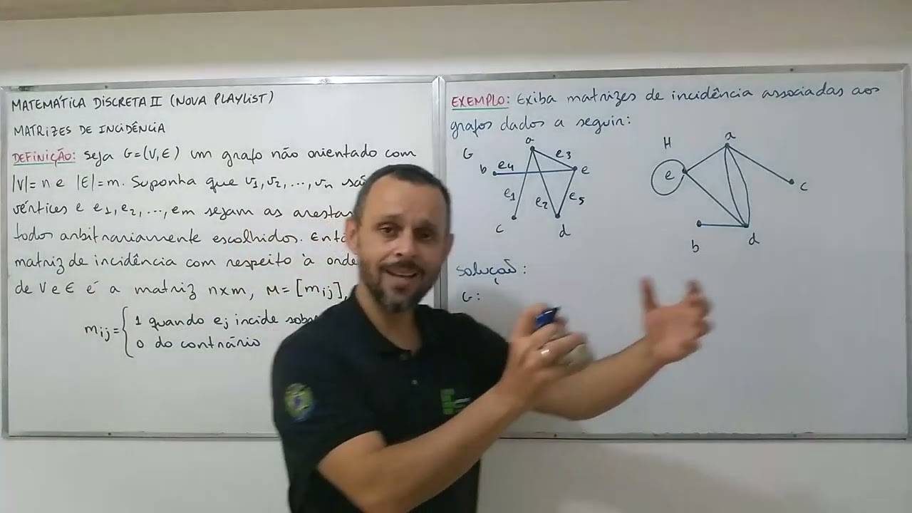 Aula 4.3: Matrizes de Incidência (MDII)