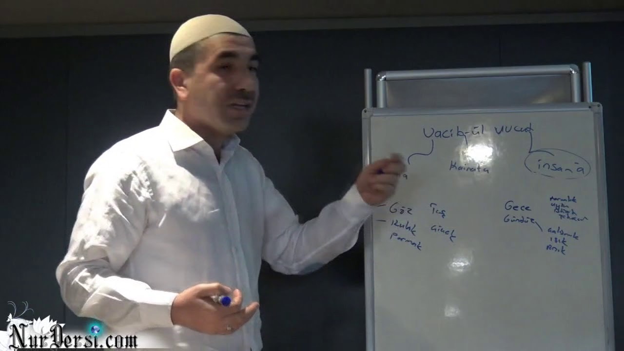 Vacibul Vucud ve ayinedarlık..? (murat dursun)