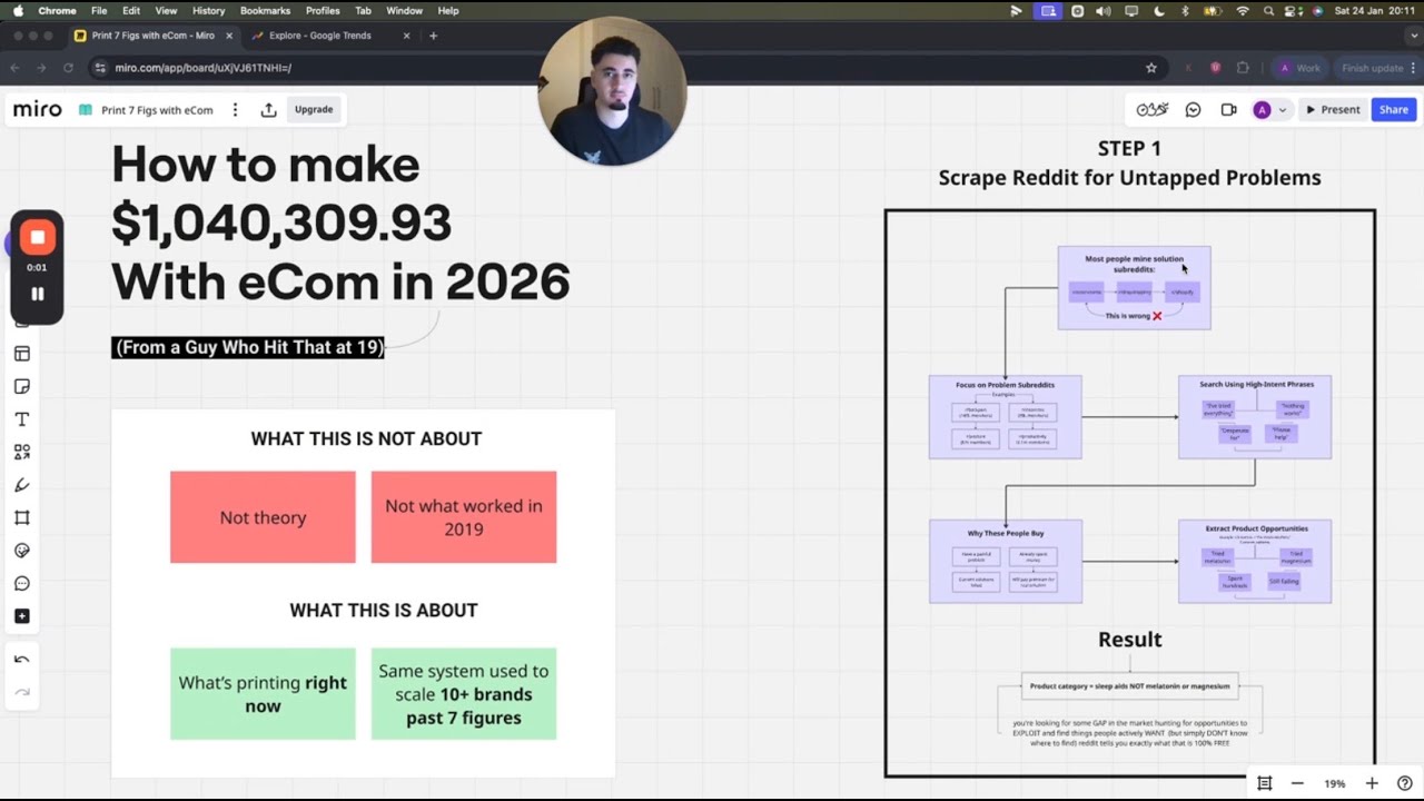 how to make $1,040,309.93 with eCommerce in 2026 (from a guy who achieved that at 19)