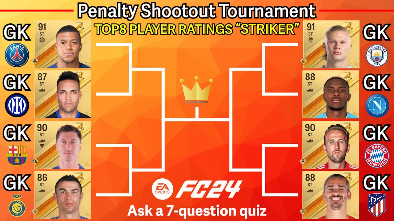 OVR TOP 8 STRIKER becomes goalkeeper! Penalty Shootout Tournament! Ronald, Haaland, Mbappe, Kane…