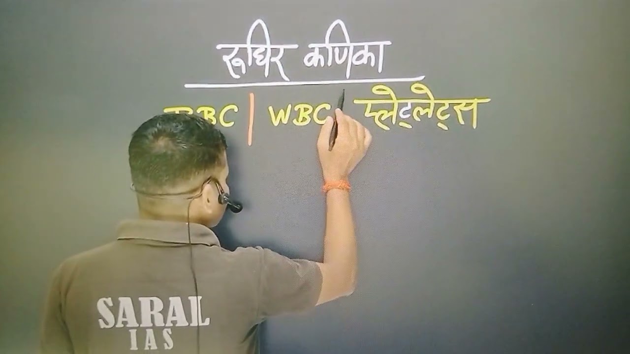 ### SARAL Biology Super Class। !!!!!!!!!