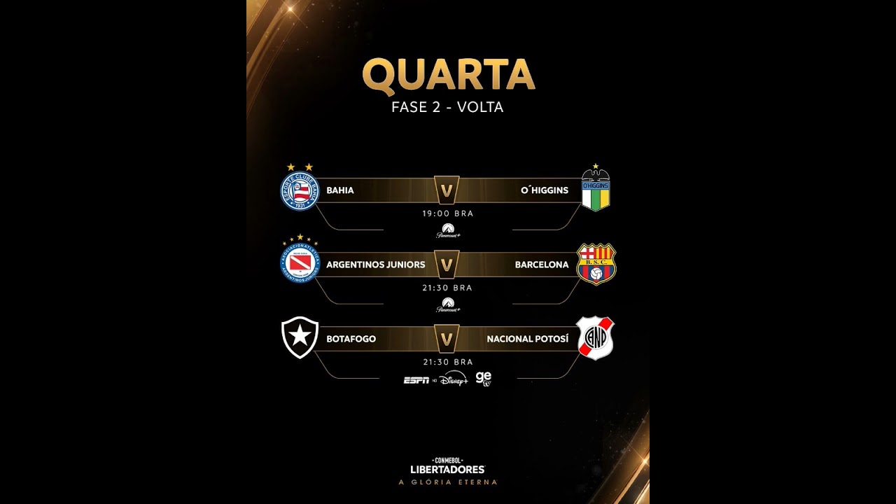 Bahia e Botafogo lutam hoje pela vaga na 3&ordf; fase da Copa Libertadores. Ambos perderam na ida.