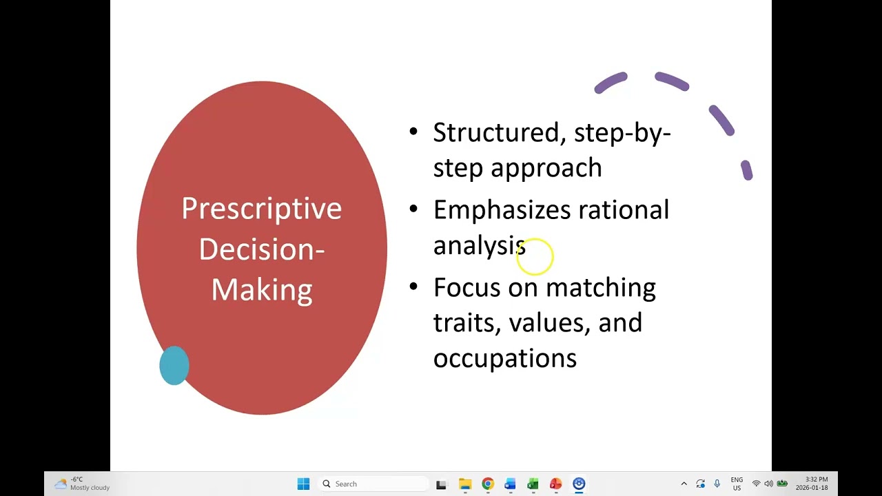 Theories in Career Development: Descriptive vs. Prescriptive Decision-Making