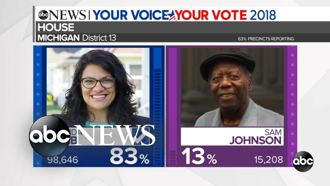 Rashida Tlaib to become the first Muslim-American woman in Congress