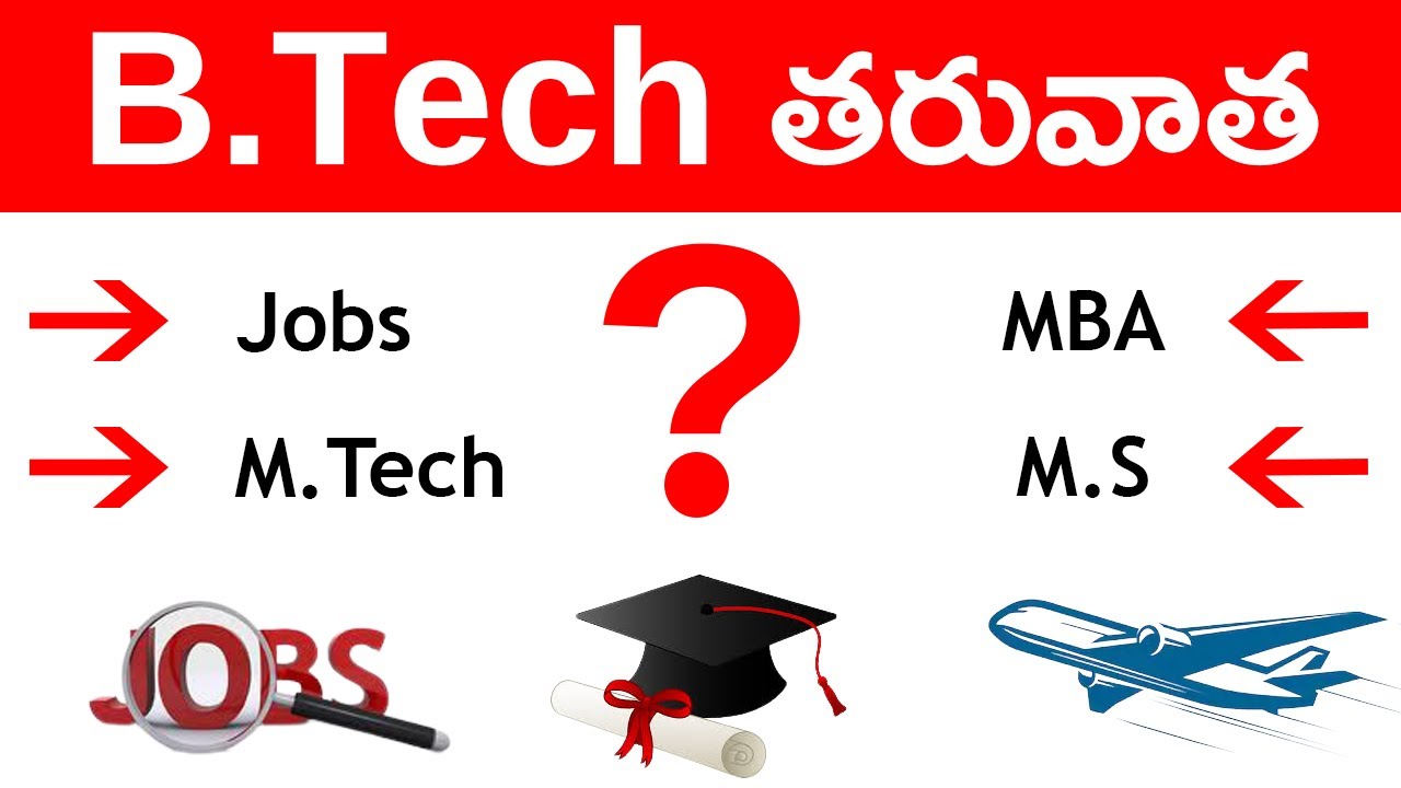 Career Options After B.Tech in Telugu | Best career after engineering | Govt Jobs, Higher Education