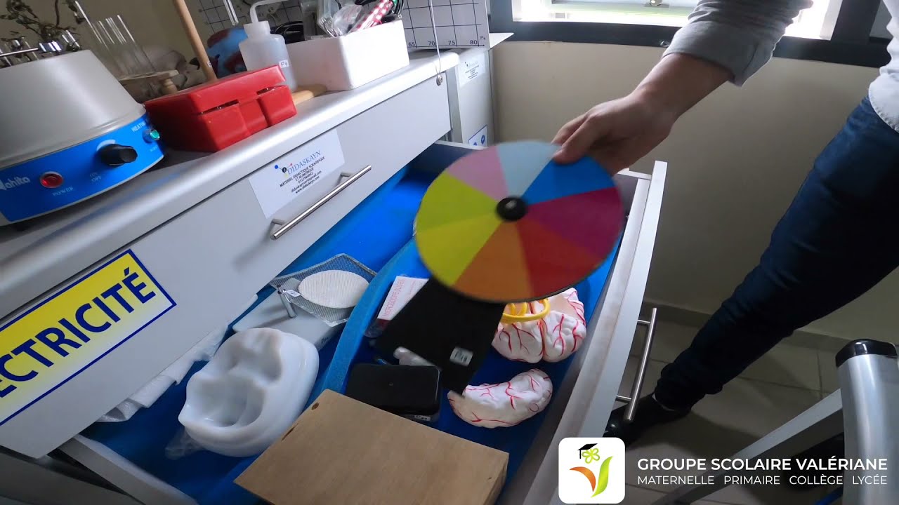 سؤال اليوم : فين يقدرو يقراو ولاد الدروة و النواصر