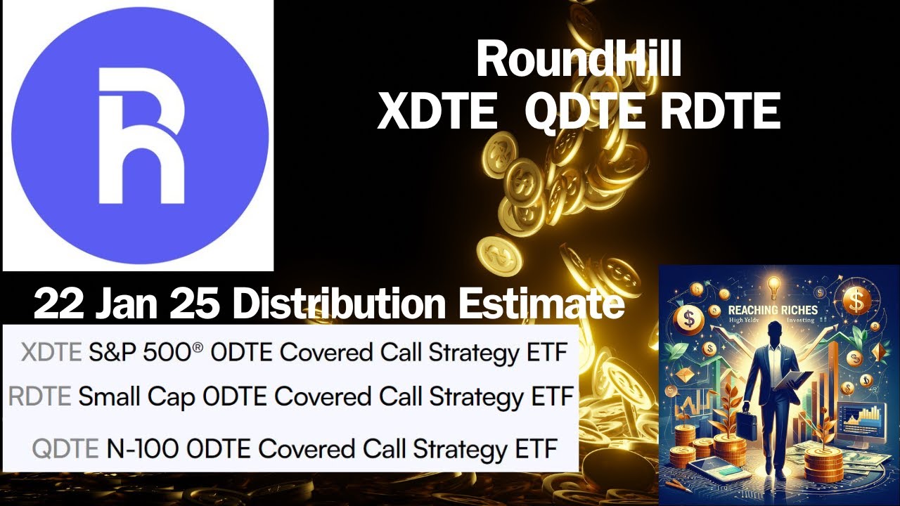 RoundHill XDTE QDTE RDTE 22 JAN 25 Distribution Estimate