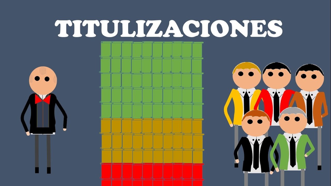 La titulización de activos.