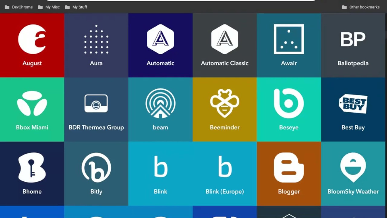 How to IFTTT