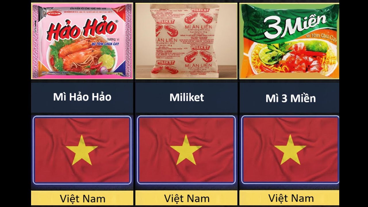 Mì & Bún Khắp Thế Giới: Mỗi Quốc Gia Một Hương Vị Đặc Trưng | Bạn Biết Bao Nhiêu Loại? 🍜🌍