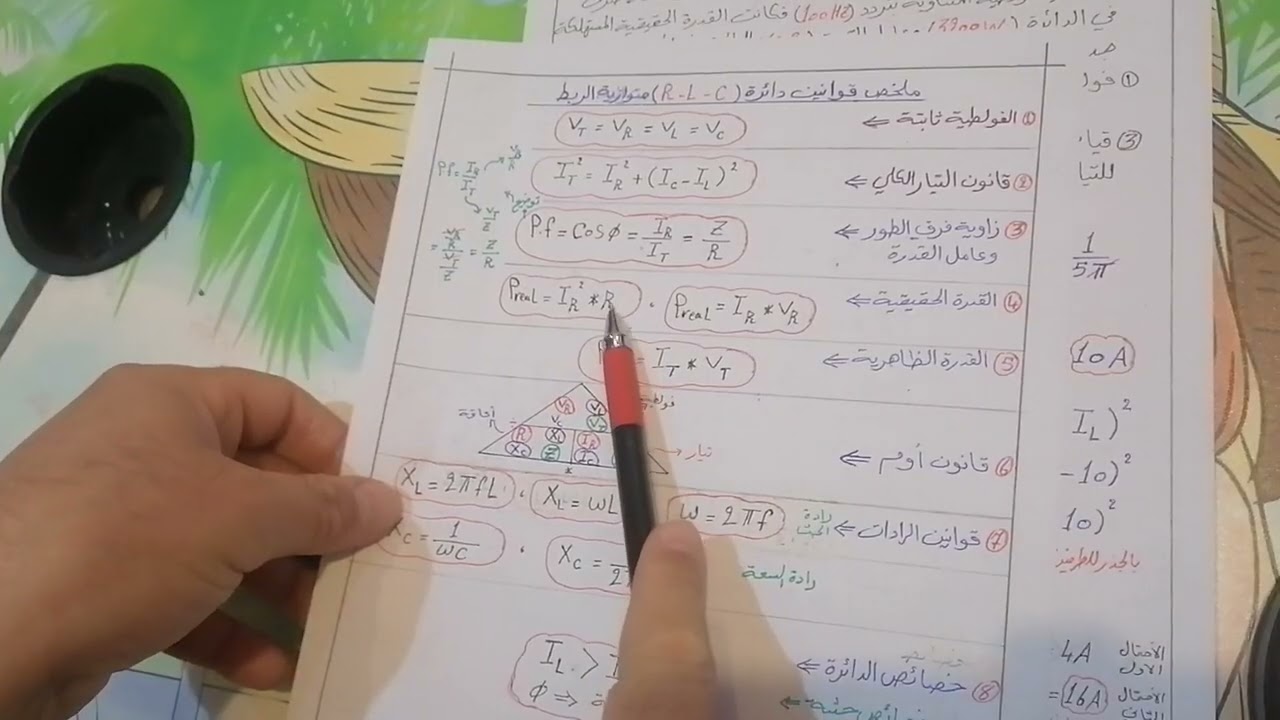 محاضره 11 الفصل الثالث