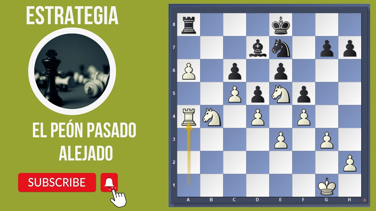 Estrategia : El Peón Pasado Alejado