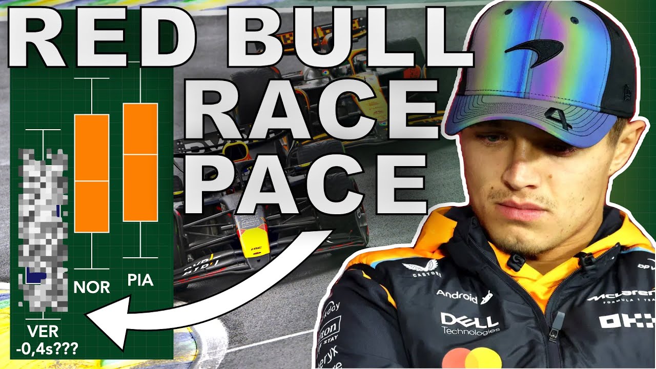 Max’s Pace in Brazil was Untouchable (Data Explained)