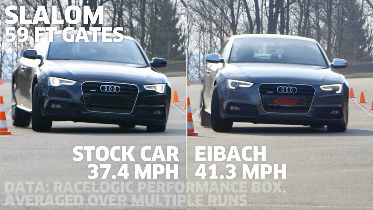 Eibach &ndash; Performance That Matters - Slalom - Skid Pad
