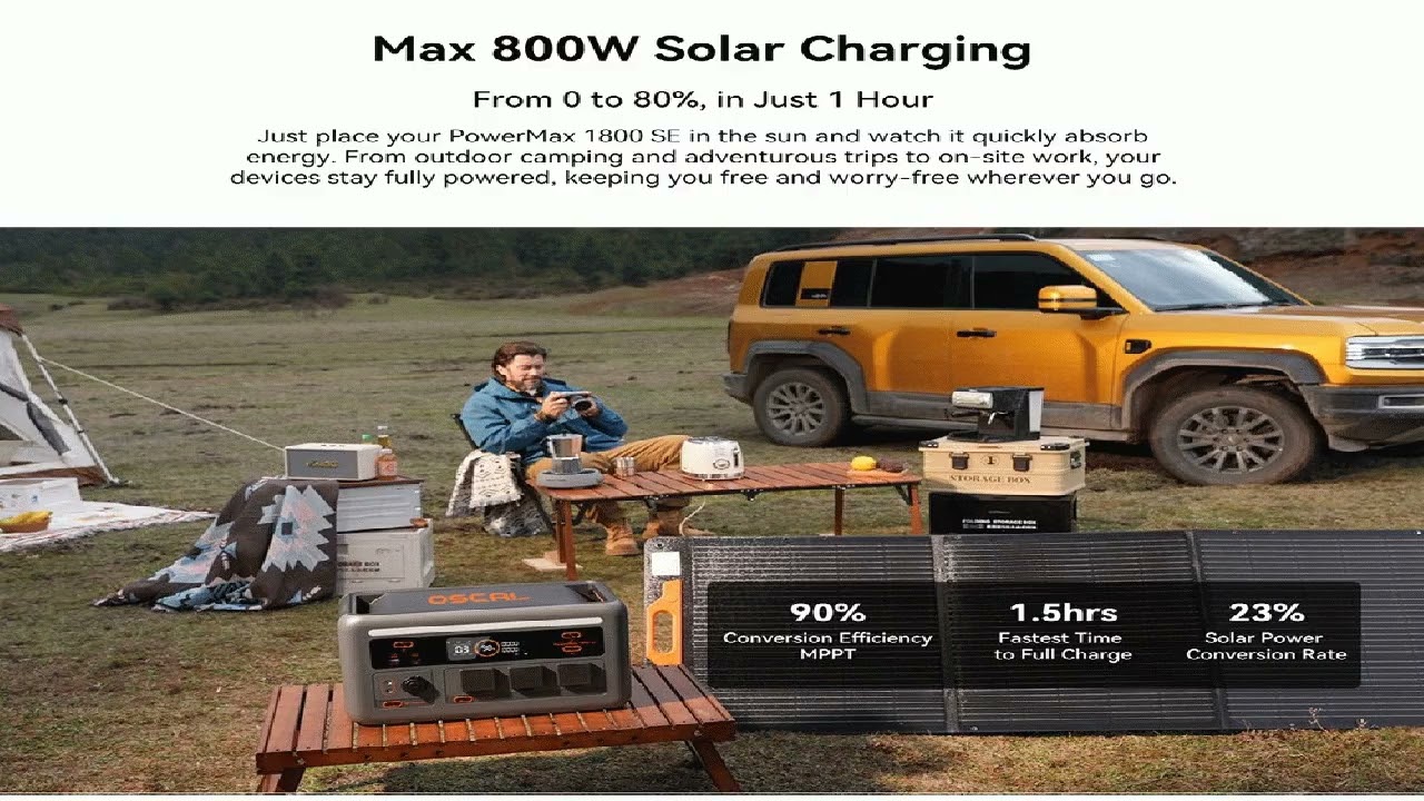 Blackview Oscal PowerMax 1800 SE Portable Power Station Solar Panel Best Price Offer