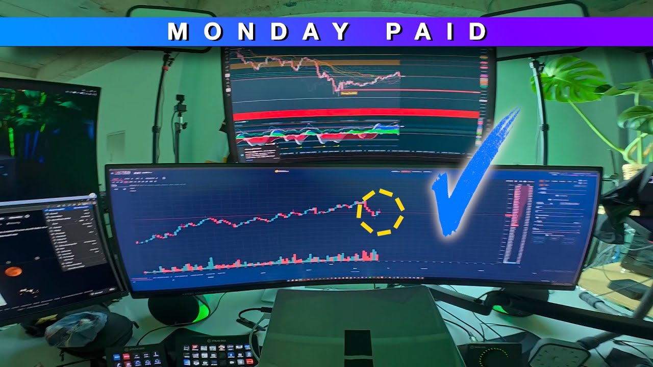 How I Consistently Pull $500 to $800 Per Day Trading Crypto