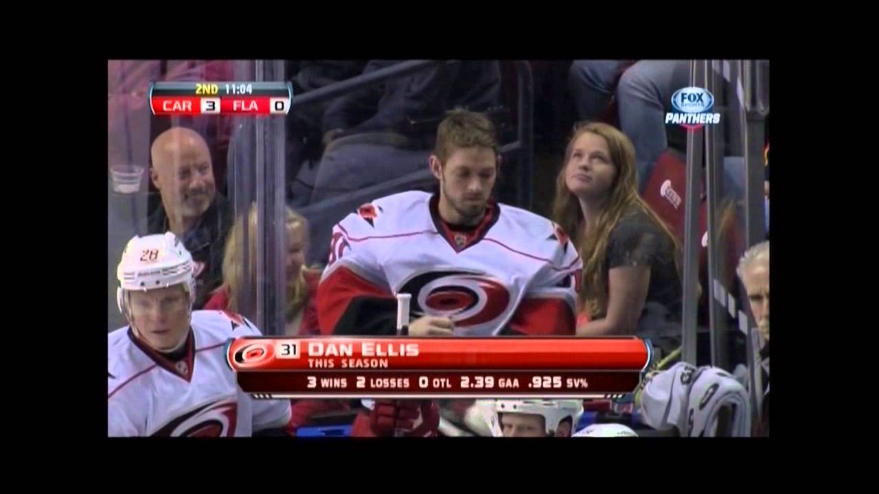 3/3/13: Hurricanes goalie Cam Ward injured trying to make a save
