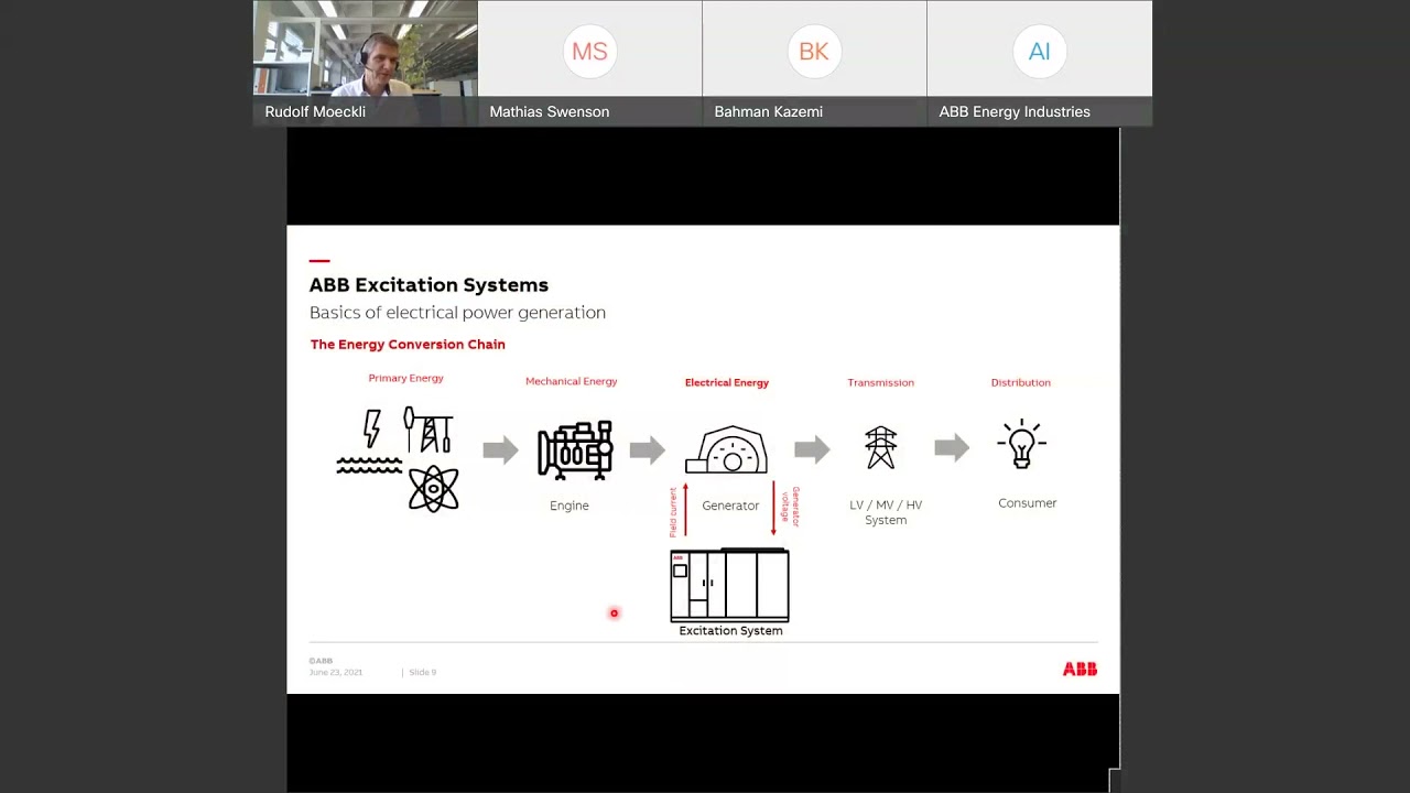 ABB TechTalk - Grid stability essentials for synchronous machines