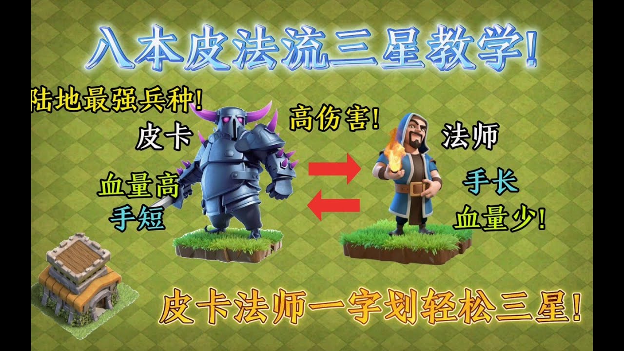 部落衝突：八本皮法流三星教學!皮卡－陸地最強兵種!【溫酒】