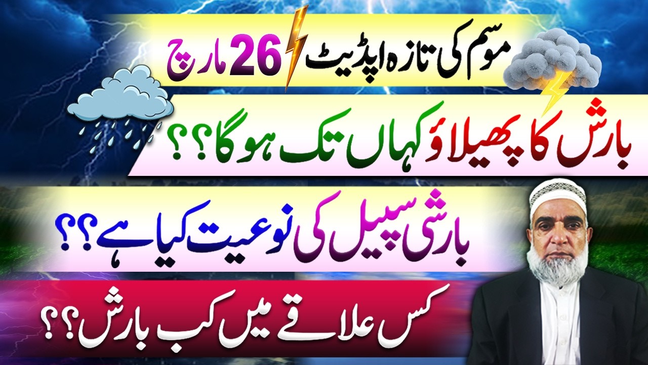 Rain Forecast for Next 5 days in Pakistan || Crop Reformer