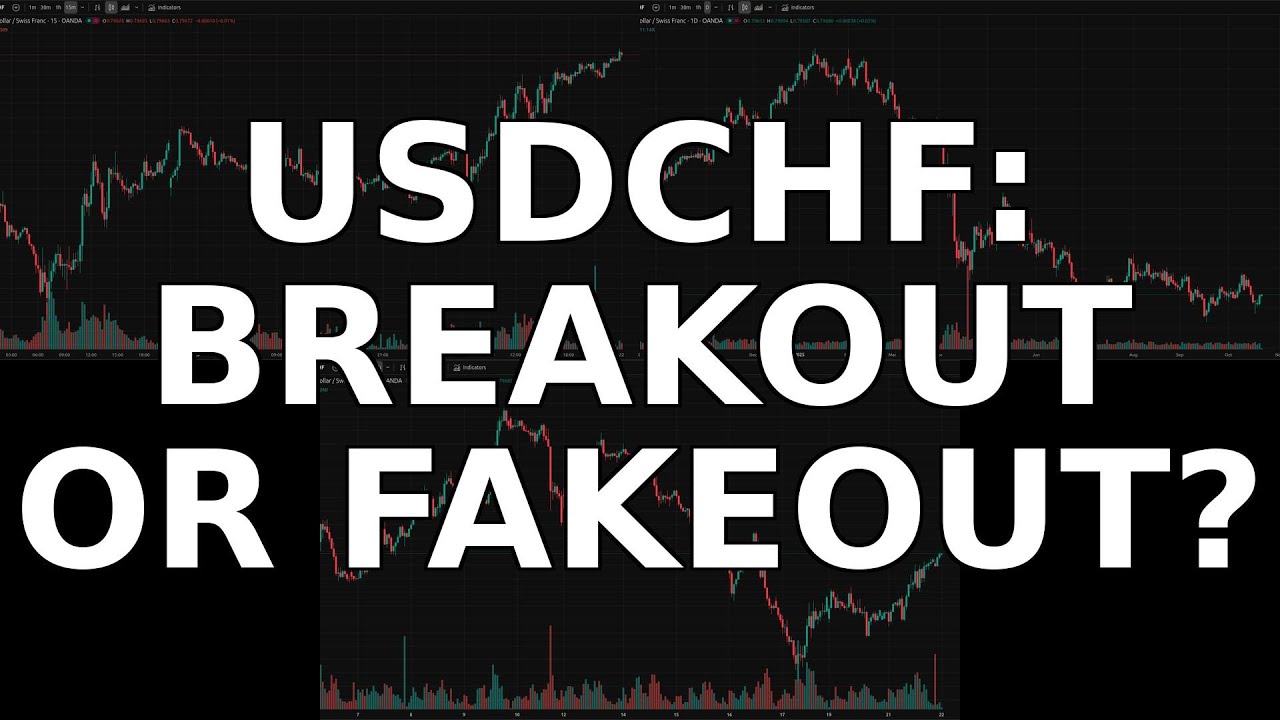 USDCHF News & Chart Analysis: HUGE Reversal from 0.7870? What's Next? - October 22, 2025
