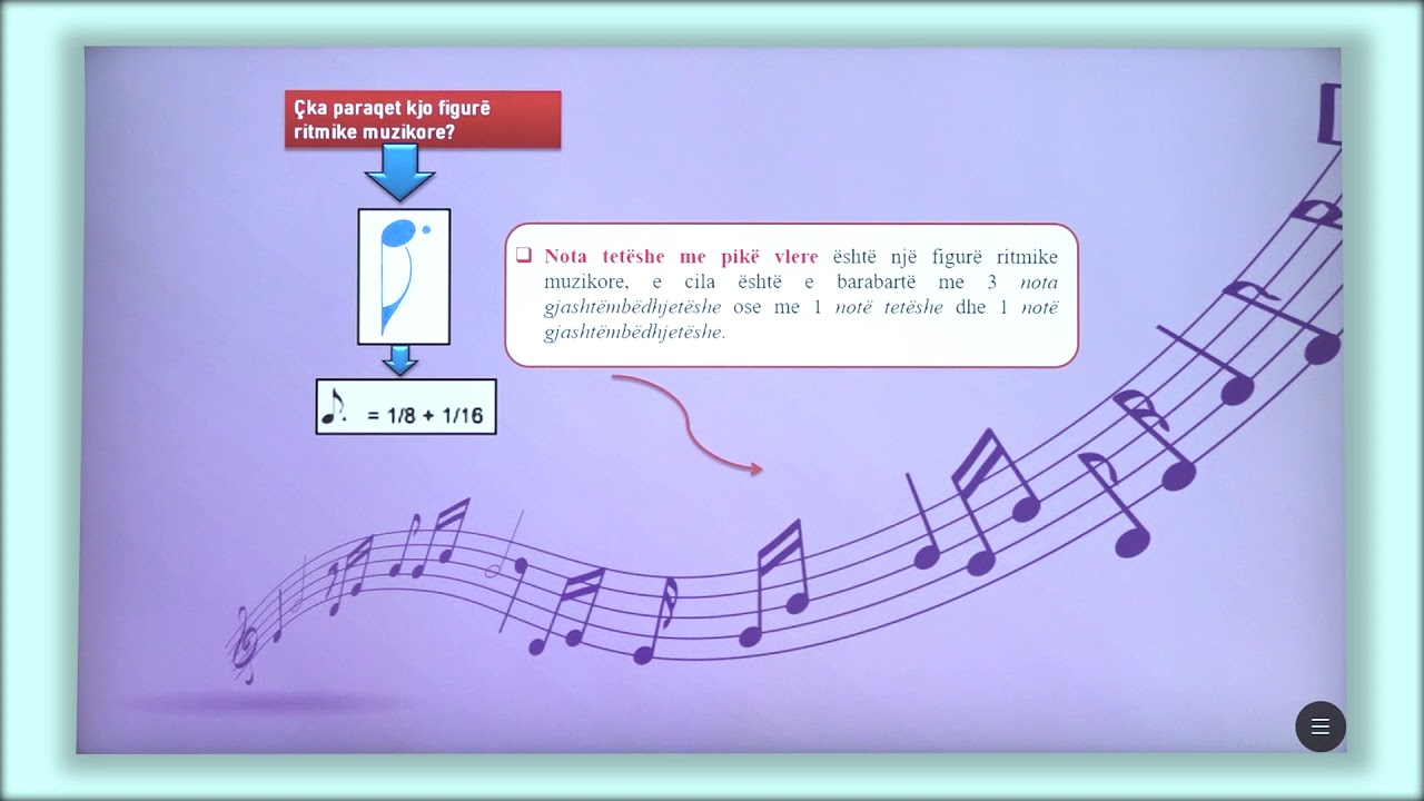 7 15 002 - Java e tetë - Edukatë muzikore - Nota dhe pushimi 1 8 me pikë vlere