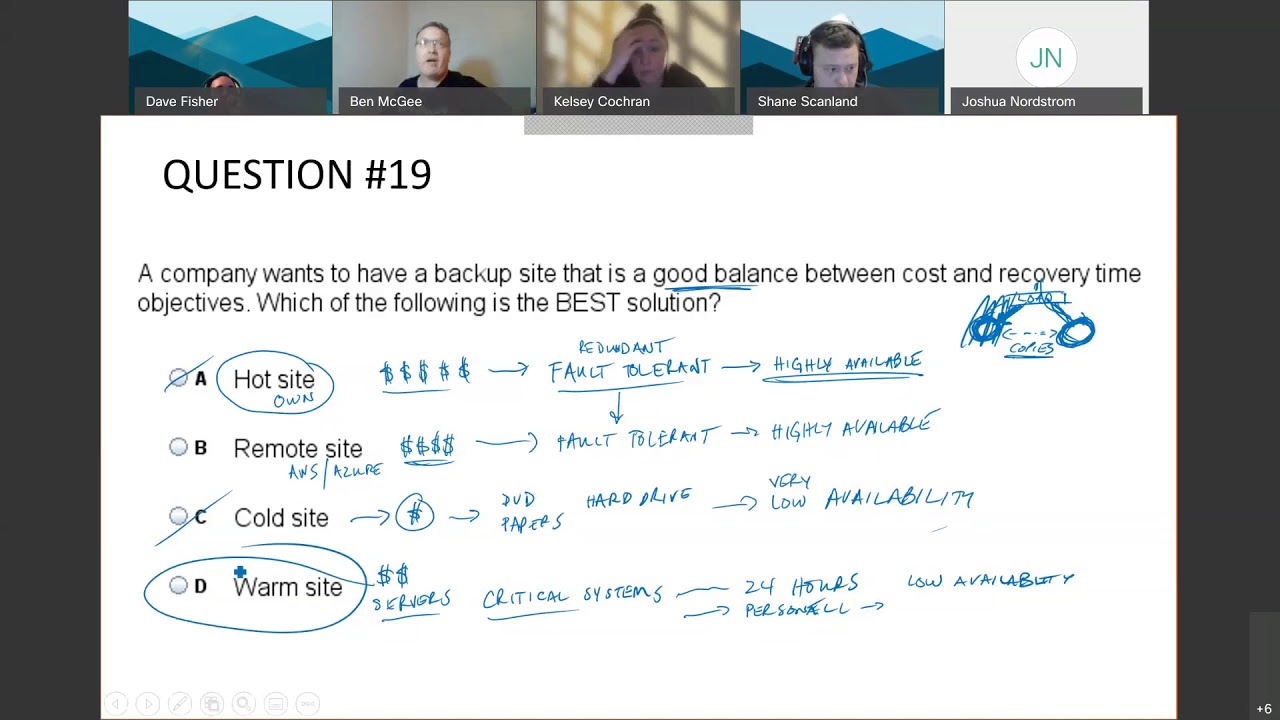 Security+ 601 -- Sample Questions Review - COMPTIA Security+ sy0-601