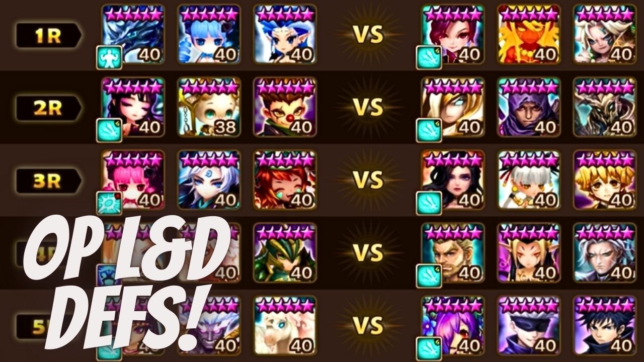Challenging the Best L&D Defs from this Chinese Whale Guild!